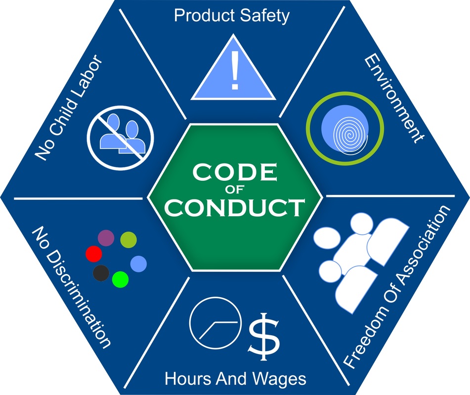 Our company code of conduct